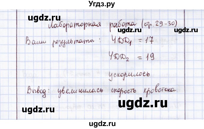 ГДЗ (Решебник) по экологии 8 класс (рабочая тетрадь) Воронина Г.А. / лабораторная работа / стр. 29-30