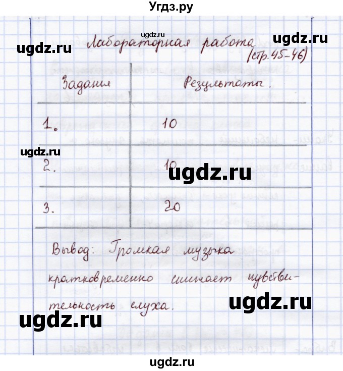 ГДЗ (Решебник) по экологии 8 класс (рабочая тетрадь) Воронина Г.А. / лабораторная работа / стр. 45-46