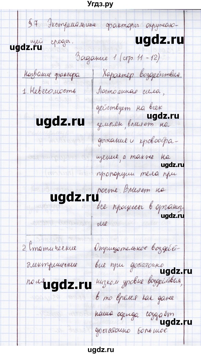 ГДЗ (Решебник) по экологии 8 класс (рабочая тетрадь) Воронина Г.А. / параграф 7 (задание) / 1