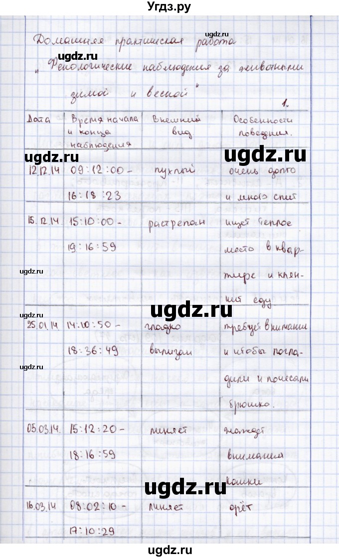 ГДЗ (Решебник) по экологии 7 класс (рабочая тетрадь) Кучменко В.С. / домашняя работа / Наблюдение за животными зимой и весной