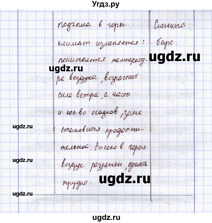 ГДЗ (Решебник) по экологии 7 класс (рабочая тетрадь) Кучменко В.С. / задание / 25(продолжение 5)