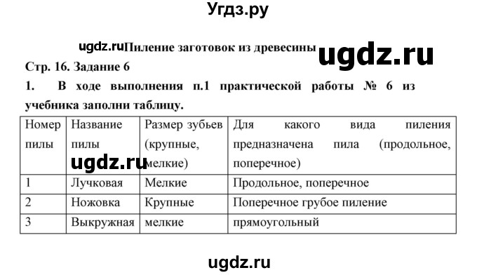 ГДЗ (Решебник) по технологии 5 класс (рабочая тетрадь) Тищенко А.Т. / страница / 16