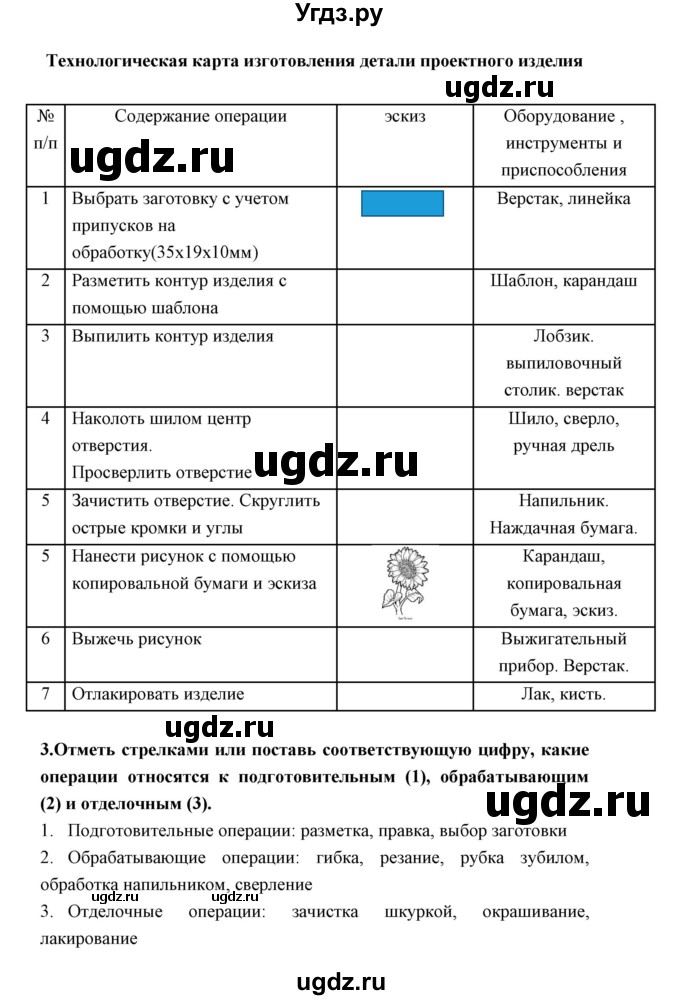 ГДЗ (Решебник) по технологии 5 класс (рабочая тетрадь) Тищенко А.Т. / страница / 39(продолжение 2)