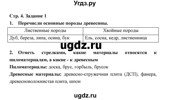 ГДЗ (Решебник) по технологии 5 класс (рабочая тетрадь) Тищенко А.Т. / страница / 4