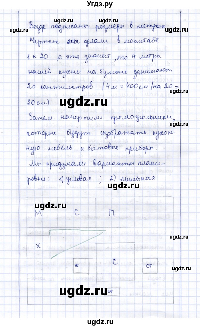 ГДЗ (Решебник) по технологии 5 класс (рабочая тетрадь) Синица Н.В. / задание / проект (страница) / 10(продолжение 2)