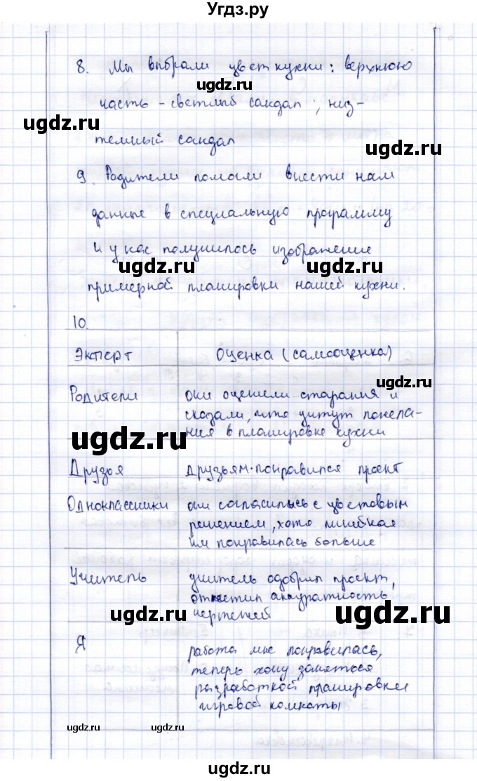 ГДЗ (Решебник) по технологии 5 класс (рабочая тетрадь) Синица Н.В. / задание / проект (страница) / 10(продолжение 4)