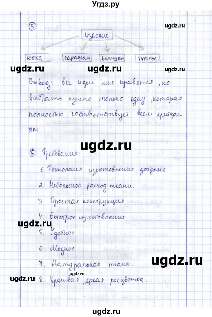 ГДЗ (Решебник) по технологии 5 класс (рабочая тетрадь) Синица Н.В. / задание / проект (страница) / 55(продолжение 2)