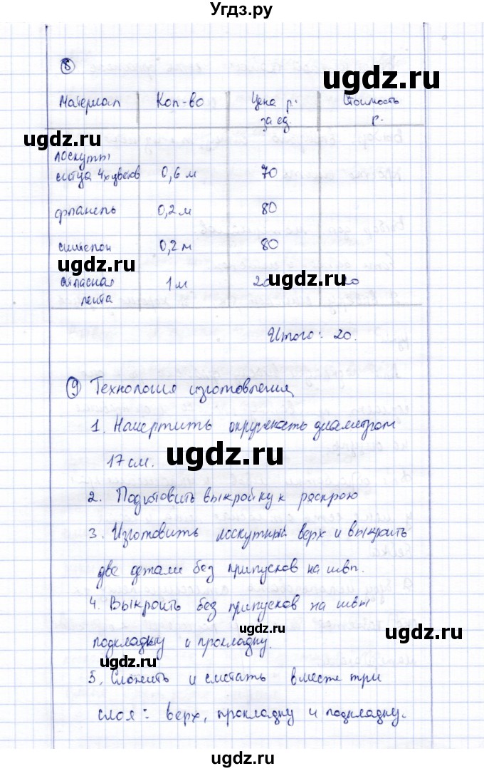 ГДЗ (Решебник) по технологии 5 класс (рабочая тетрадь) Синица Н.В. / задание / проект (страница) / 73(продолжение 5)