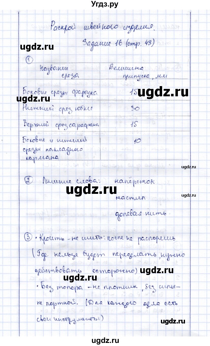 ГДЗ (Решебник) по технологии 5 класс (рабочая тетрадь) Синица Н.В. / задание / 16