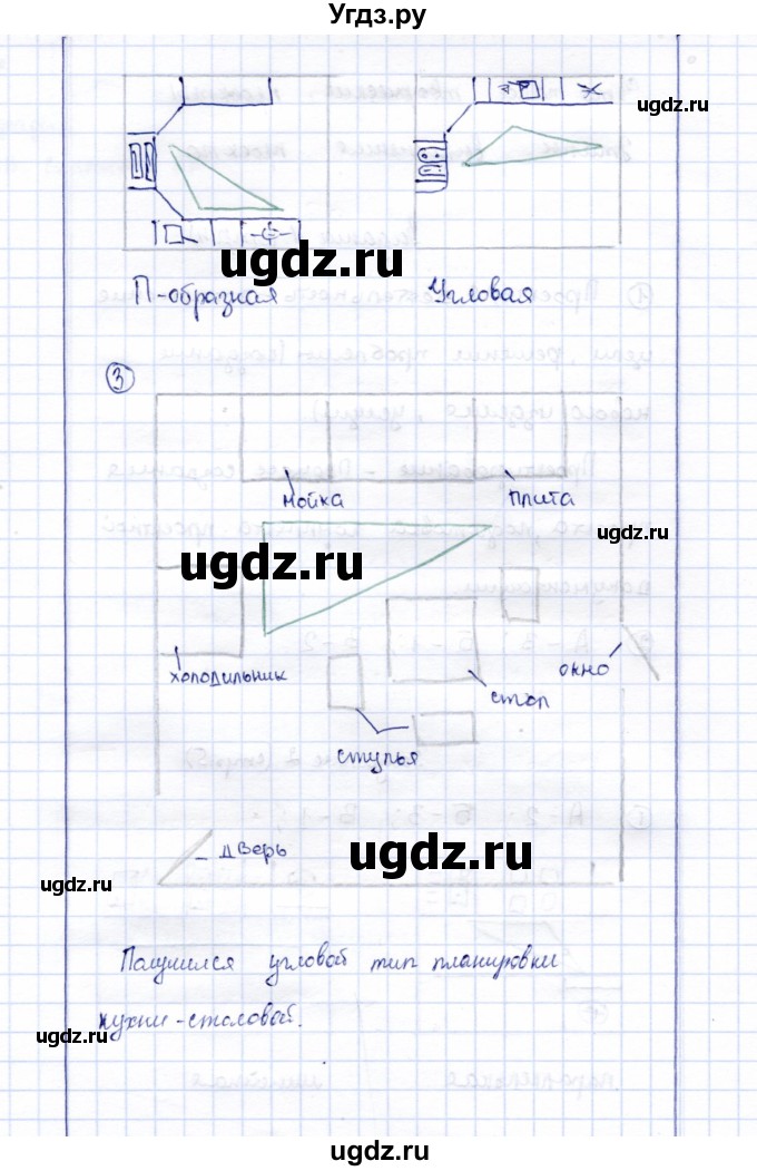 ГДЗ (Решебник) по технологии 5 класс (рабочая тетрадь) Синица Н.В. / задание / 2(продолжение 2)