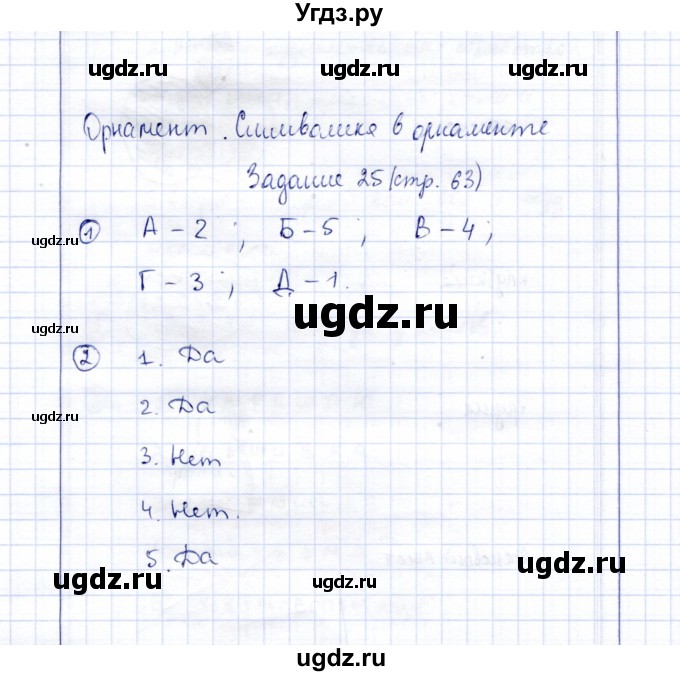 ГДЗ (Решебник) по технологии 5 класс (рабочая тетрадь) Синица Н.В. / задание / 25