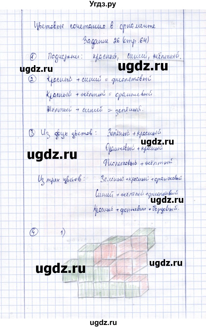 ГДЗ (Решебник) по технологии 5 класс (рабочая тетрадь) Синица Н.В. / задание / 26