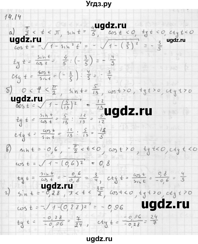 ГДЗ (Решебник к задачнику) по алгебре 10 класс (Учебник, Задачник) Мордкович А.Г. / параграфы / § 14 / 14