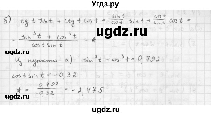ГДЗ (Решебник к задачнику) по алгебре 10 класс (Учебник, Задачник) Мордкович А.Г. / параграфы / § 14 / 21(продолжение 2)