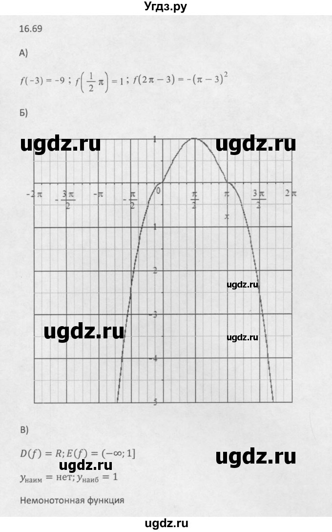 ГДЗ (Решебник к задачнику) по алгебре 10 класс (Учебник, Задачник) Мордкович А.Г. / параграфы / § 16 / 69