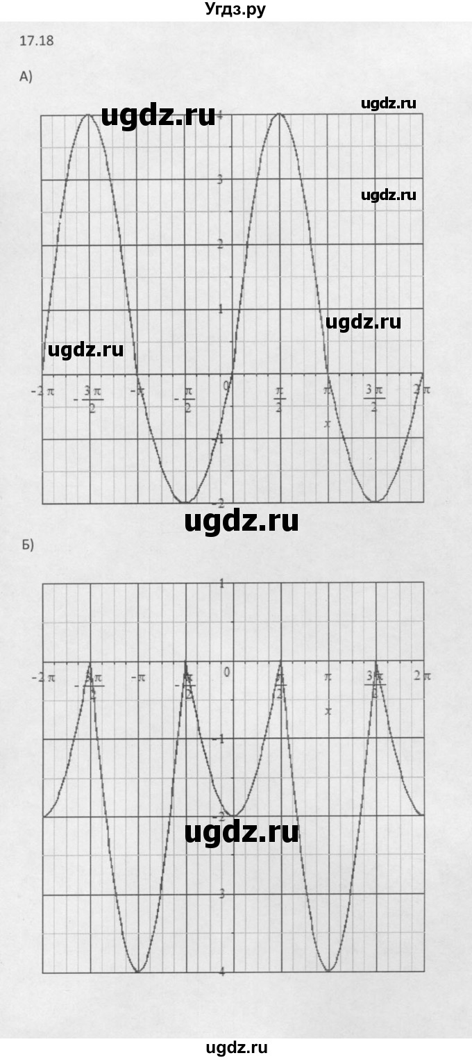 ГДЗ (Решебник к задачнику) по алгебре 10 класс (Учебник, Задачник) Мордкович А.Г. / параграфы / § 17 / 18