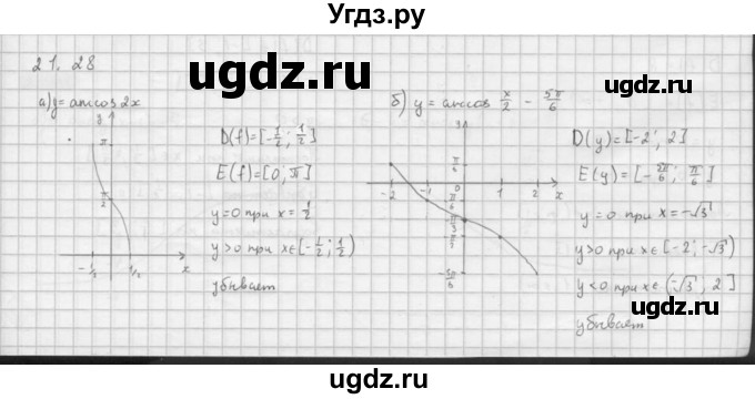 ГДЗ (Решебник к задачнику) по алгебре 10 класс (Учебник, Задачник) Мордкович А.Г. / параграфы / § 21 / 28