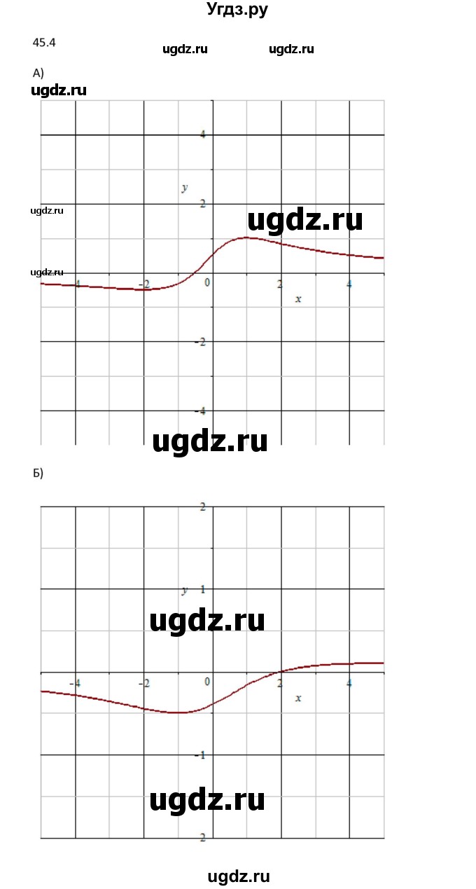 ГДЗ (Решебник к задачнику) по алгебре 10 класс (Учебник, Задачник) Мордкович А.Г. / параграфы / § 45 / 4(продолжение 3)