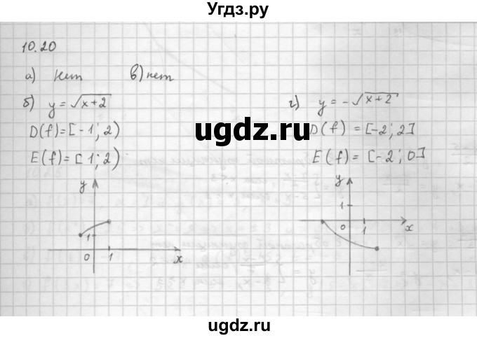 ГДЗ (Решебник к задачнику) по алгебре 10 класс (Учебник, Задачник) Мордкович А.Г. / параграфы / § 10 / 20