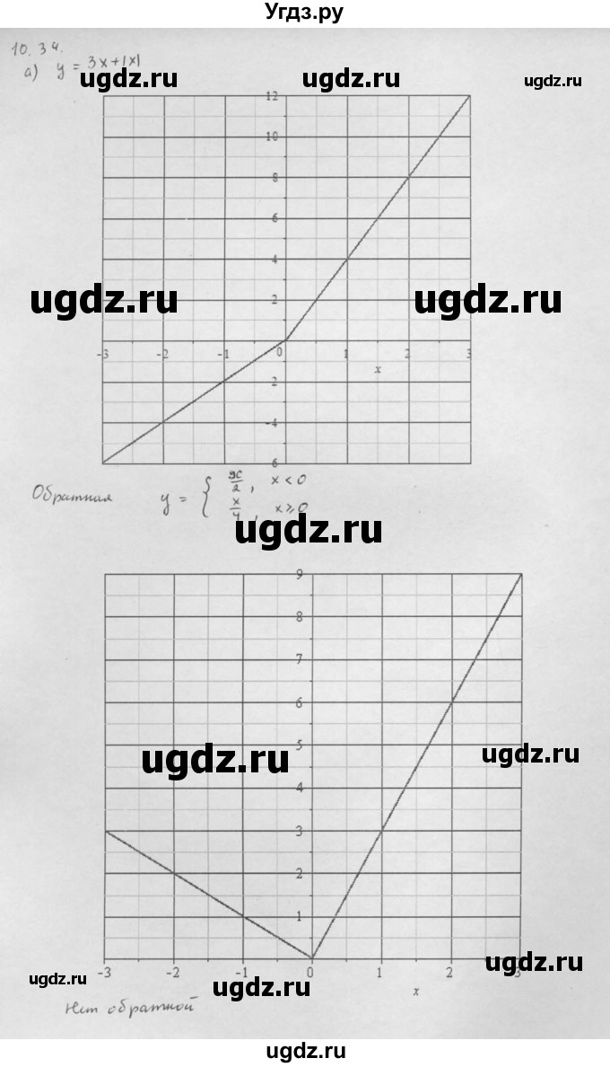 ГДЗ (Решебник к задачнику) по алгебре 10 класс (Учебник, Задачник) Мордкович А.Г. / параграфы / § 10 / 34