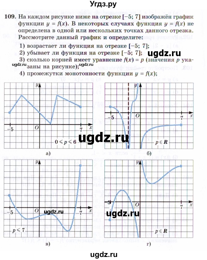 ГДЗ (Задачник 2021) по алгебре 10 класс (Учебник, Задачник) Мордкович А.Г. / повторение / 109