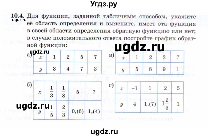 ГДЗ (Задачник 2021) по алгебре 10 класс (Учебник, Задачник) Мордкович А.Г. / §10 / 10.4