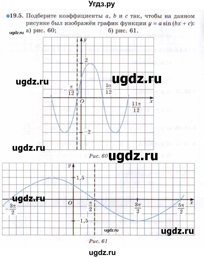 ГДЗ (Задачник 2021) по алгебре 10 класс (Учебник, Задачник) Мордкович А.Г. / §19 / 19.5