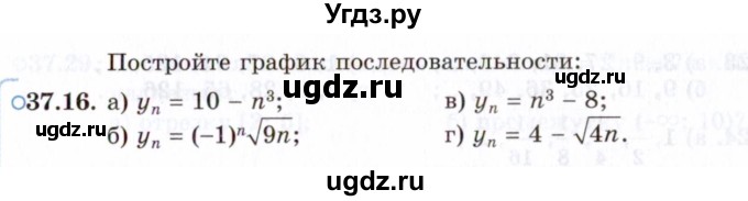 ГДЗ (Задачник 2021) по алгебре 10 класс (Учебник, Задачник) Мордкович А.Г. / §37 / 37.16