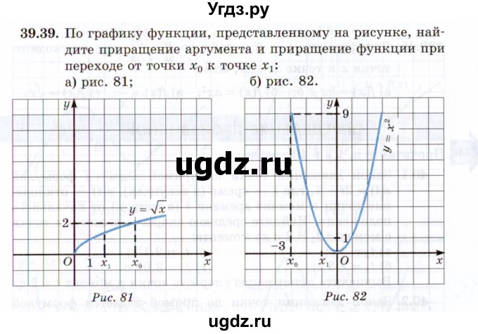 ГДЗ (Задачник 2021) по алгебре 10 класс (Учебник, Задачник) Мордкович А.Г. / §39 / 39.39