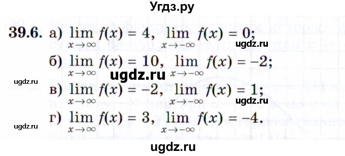 ГДЗ (Задачник 2021) по алгебре 10 класс (Учебник, Задачник) Мордкович А.Г. / §39 / 39.6