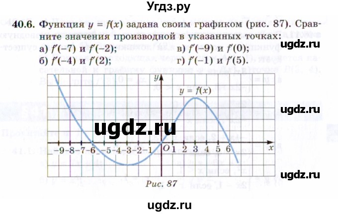 ГДЗ (Задачник 2021) по алгебре 10 класс (Учебник, Задачник) Мордкович А.Г. / §40 / 40.6