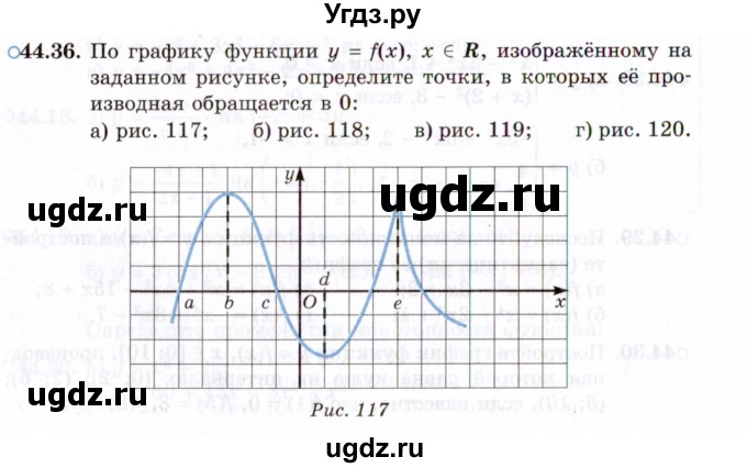 ГДЗ (Задачник 2021) по алгебре 10 класс (Учебник, Задачник) Мордкович А.Г. / §44 / 44.36