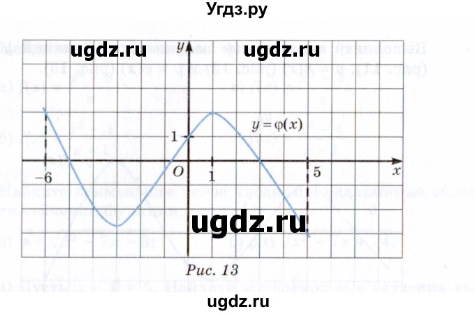 ГДЗ (Задачник 2021) по алгебре 10 класс (Учебник, Задачник) Мордкович А.Г. / §7 / 7.61(продолжение 3)