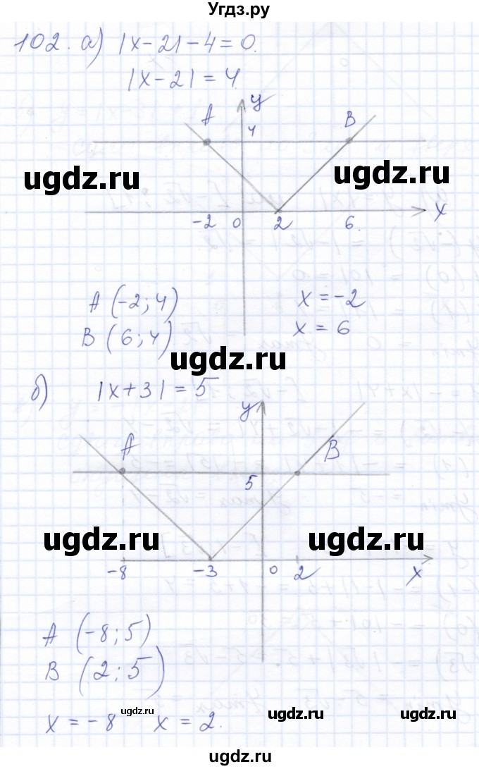 ГДЗ (Решебник к задачнику 2021) по алгебре 10 класс (Учебник, Задачник) Мордкович А.Г. / повторение / 102