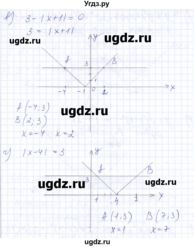 ГДЗ (Решебник к задачнику 2021) по алгебре 10 класс (Учебник, Задачник) Мордкович А.Г. / повторение / 102(продолжение 2)