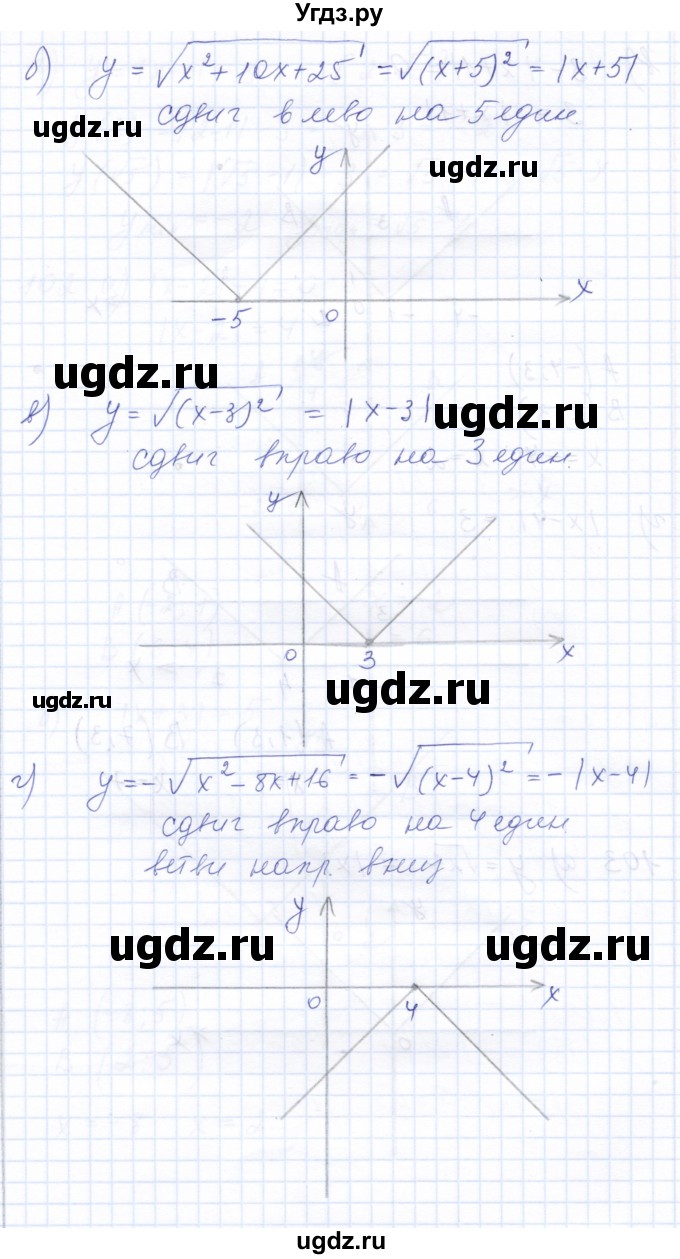 ГДЗ (Решебник к задачнику 2021) по алгебре 10 класс (Учебник, Задачник) Мордкович А.Г. / повторение / 103(продолжение 2)