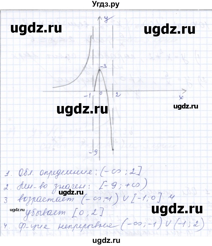 ГДЗ (Решебник к задачнику 2021) по алгебре 10 класс (Учебник, Задачник) Мордкович А.Г. / повторение / 104(продолжение 2)