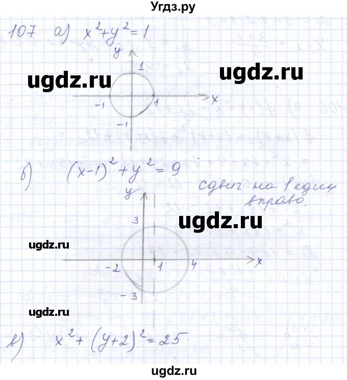 ГДЗ (Решебник к задачнику 2021) по алгебре 10 класс (Учебник, Задачник) Мордкович А.Г. / повторение / 107