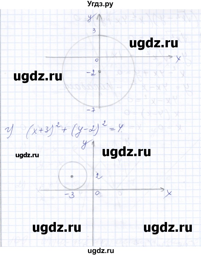 ГДЗ (Решебник к задачнику 2021) по алгебре 10 класс (Учебник, Задачник) Мордкович А.Г. / повторение / 107(продолжение 2)