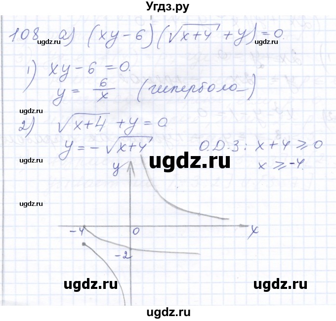 ГДЗ (Решебник к задачнику 2021) по алгебре 10 класс (Учебник, Задачник) Мордкович А.Г. / повторение / 108