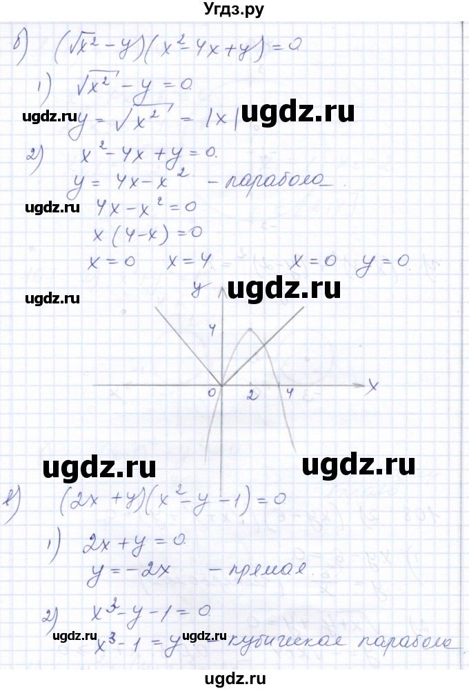 ГДЗ (Решебник к задачнику 2021) по алгебре 10 класс (Учебник, Задачник) Мордкович А.Г. / повторение / 108(продолжение 2)