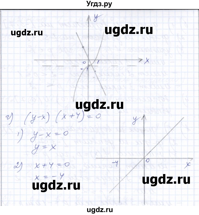 ГДЗ (Решебник к задачнику 2021) по алгебре 10 класс (Учебник, Задачник) Мордкович А.Г. / повторение / 108(продолжение 3)