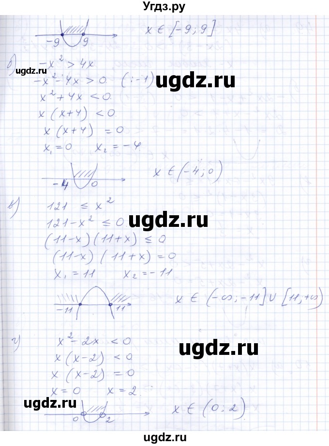 ГДЗ (Решебник к задачнику 2021) по алгебре 10 класс (Учебник, Задачник) Мордкович А.Г. / повторение / 48(продолжение 2)