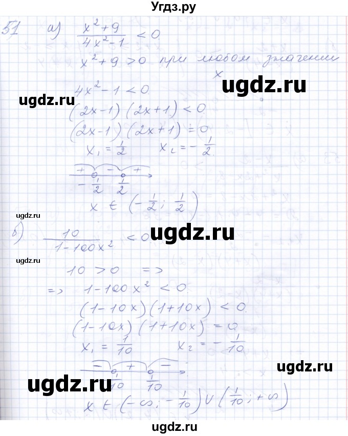 ГДЗ (Решебник к задачнику 2021) по алгебре 10 класс (Учебник, Задачник) Мордкович А.Г. / повторение / 51