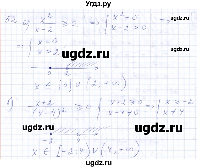 ГДЗ (Решебник к задачнику 2021) по алгебре 10 класс (Учебник, Задачник) Мордкович А.Г. / повторение / 52