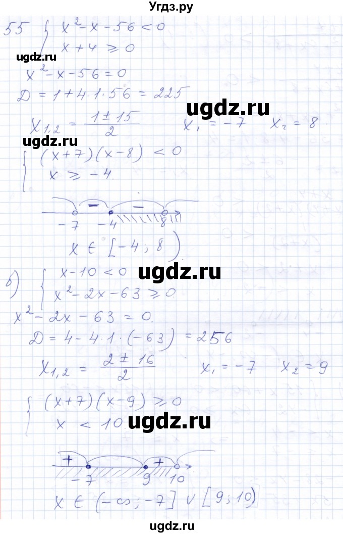 ГДЗ (Решебник к задачнику 2021) по алгебре 10 класс (Учебник, Задачник) Мордкович А.Г. / повторение / 55