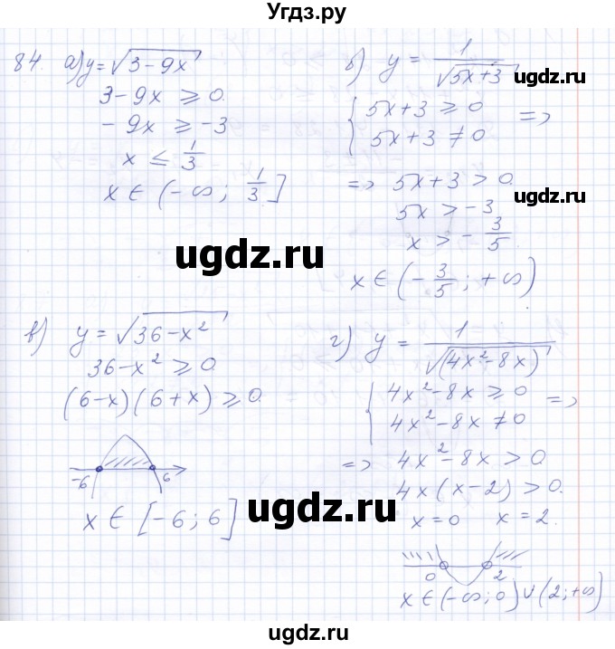 ГДЗ (Решебник к задачнику 2021) по алгебре 10 класс (Учебник, Задачник) Мордкович А.Г. / повторение / 84