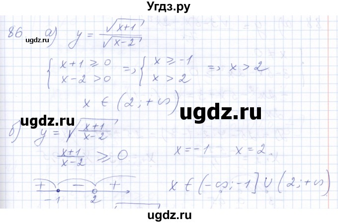 ГДЗ (Решебник к задачнику 2021) по алгебре 10 класс (Учебник, Задачник) Мордкович А.Г. / повторение / 86