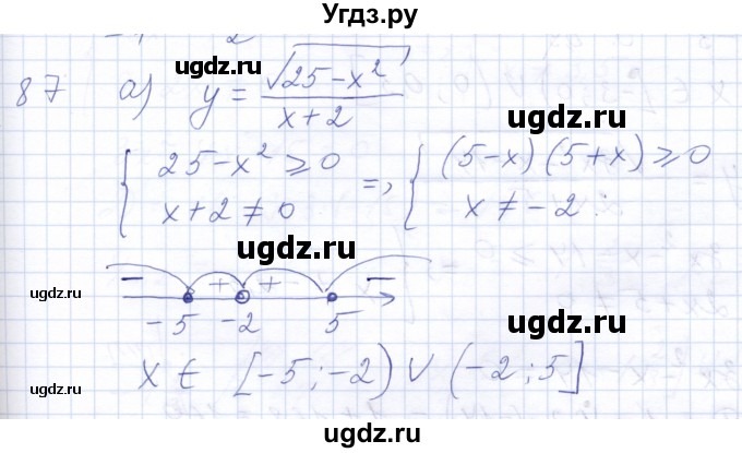 ГДЗ (Решебник к задачнику 2021) по алгебре 10 класс (Учебник, Задачник) Мордкович А.Г. / повторение / 87