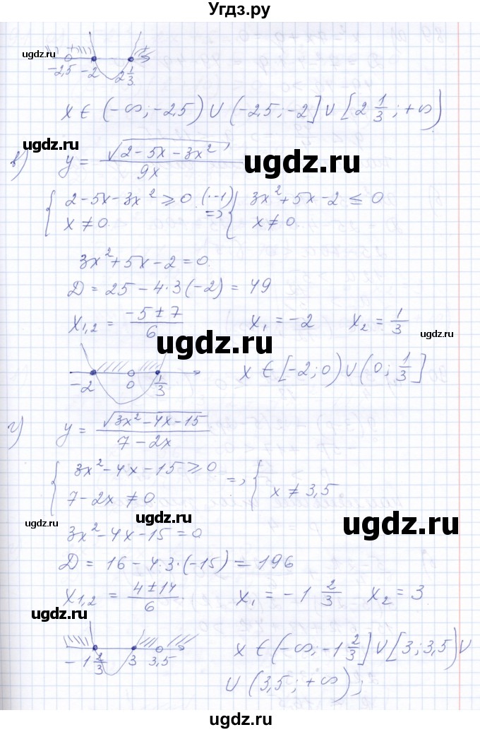 ГДЗ (Решебник к задачнику 2021) по алгебре 10 класс (Учебник, Задачник) Мордкович А.Г. / повторение / 88(продолжение 2)